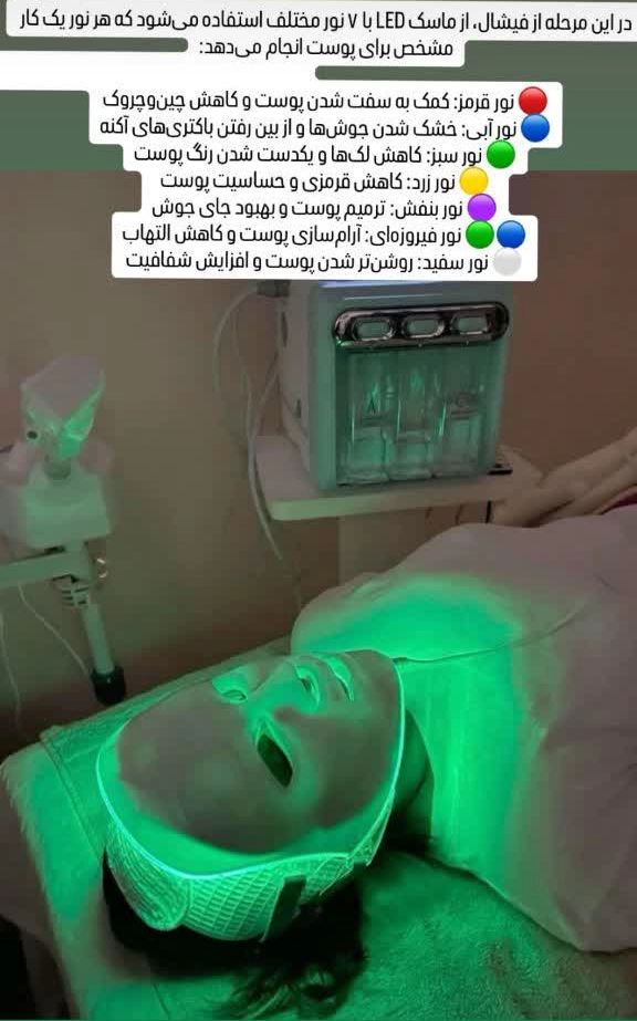 مراحل انجام فیشیال صورت در کلینیک‌های کرج