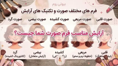 آرایش مناسب فرم صورت شما چیست؟