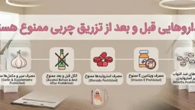 داروهای ممنوع قبل از تزریق چربی کدام ها هستند؟