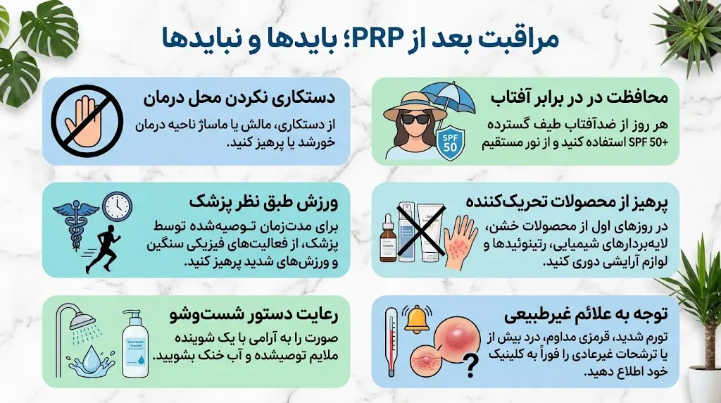 مراقبت بعد از پی آر پی